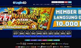 Gareng Slot.Org Login Link Alternatif Login Terbaru