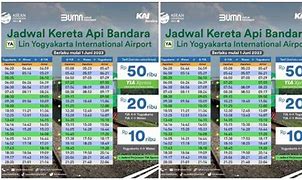 Jadwal Kereta Api Bandara Yia